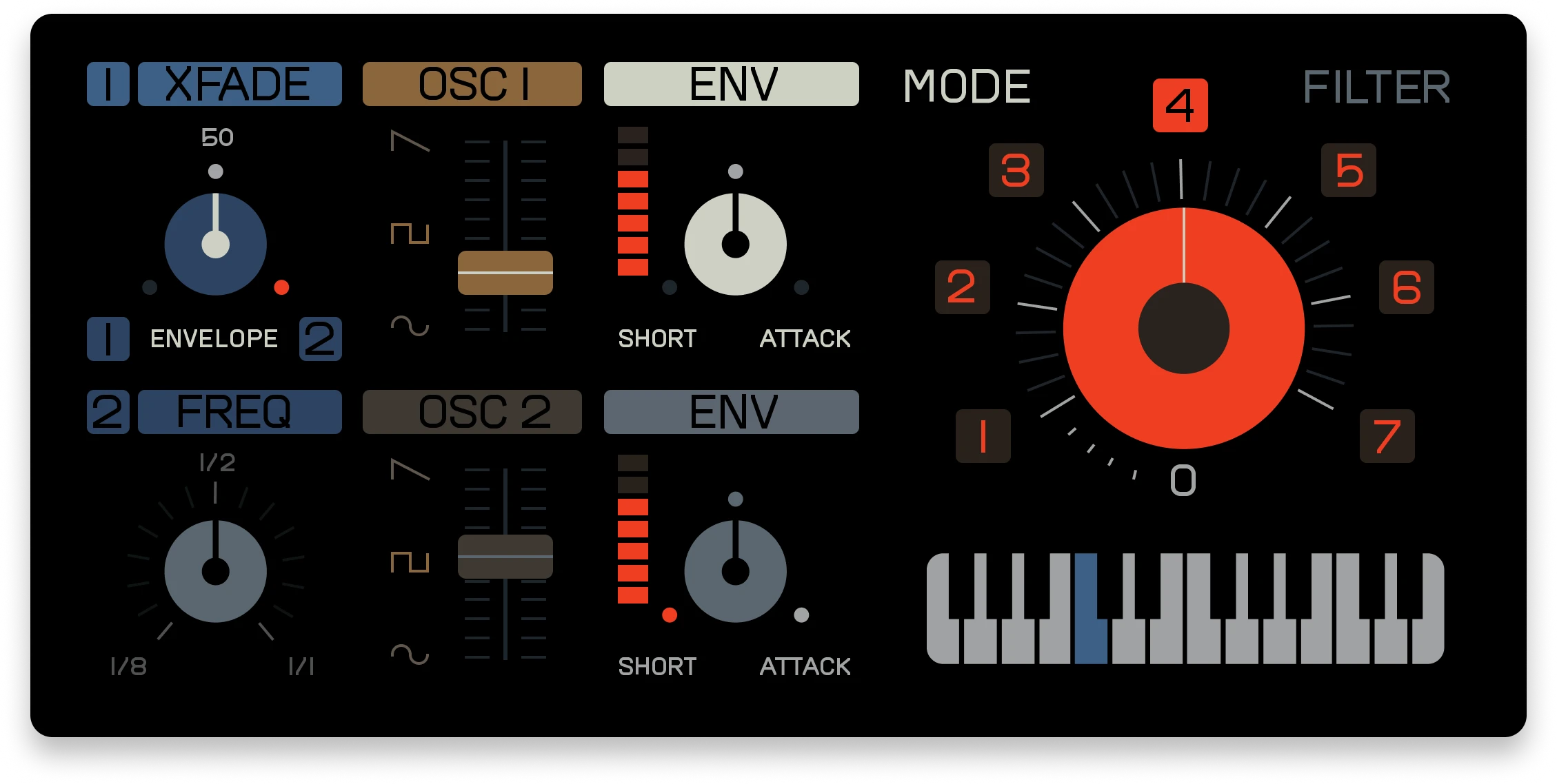 OP-1 Field visual