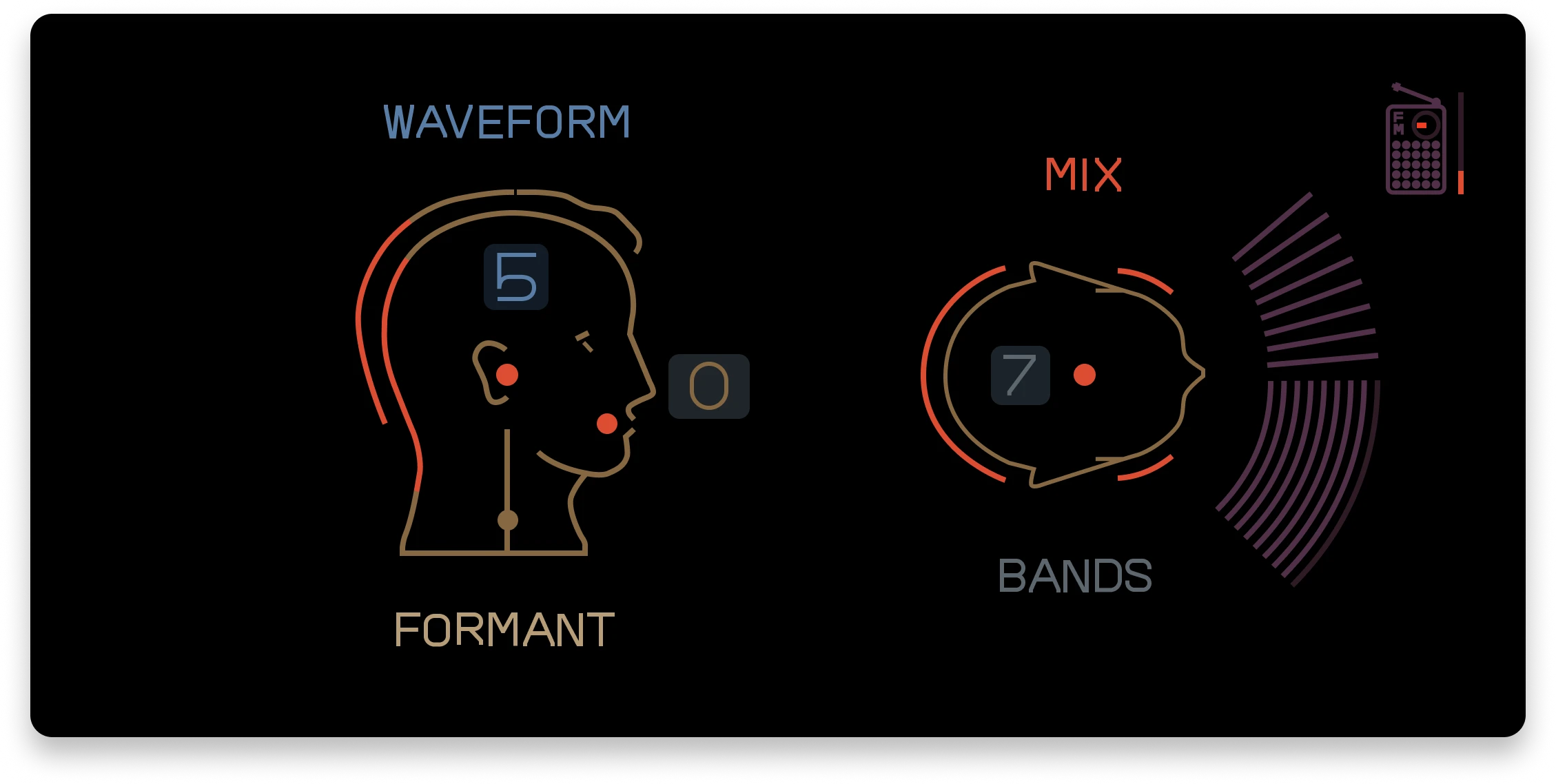 OP-1 Field visual