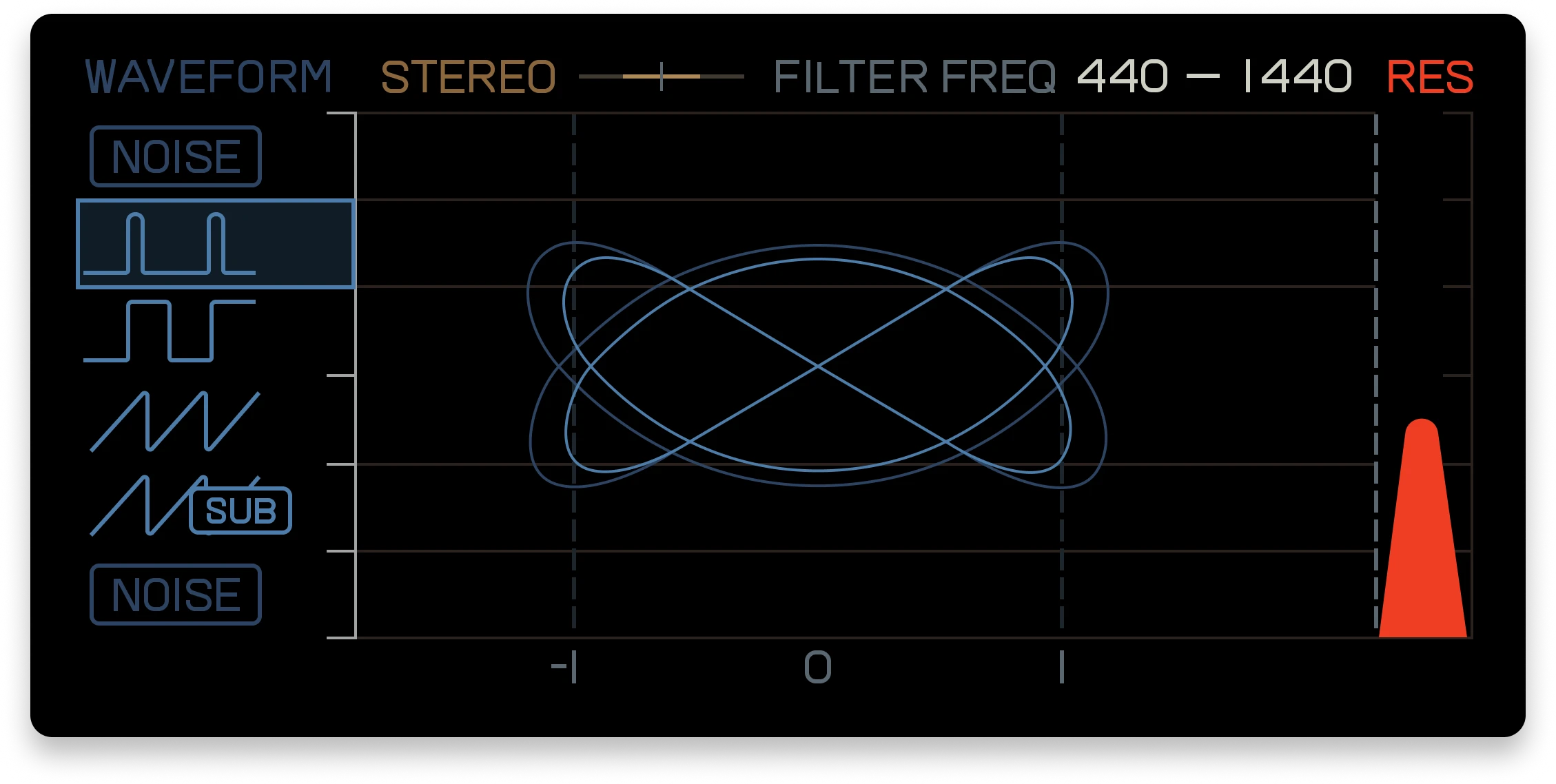 OP-1 Field visual